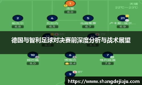 德国与智利足球对决赛前深度分析与战术展望
